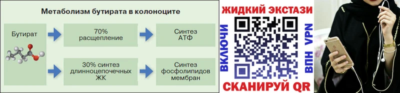 Бутират буратино  даркнет сайт  Кашин 